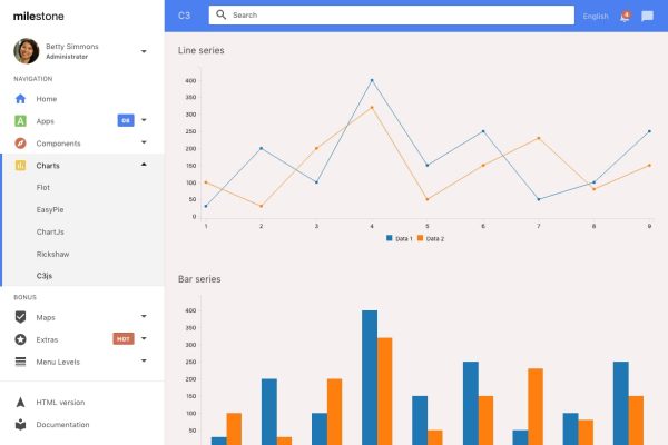 Download Milestone - Bootstrap 4 Admin Template A dashboard admin template powered by Bootstrap 4 and Angularjs