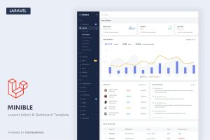 Download Minible - Laravel 10 Admin & Dashboard Template Minible – Laravel is simple and beautiful admin template built with Bootstrap ^5.2.0 and Laravel 10