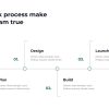 Download Mint - Interior Design HTML Template