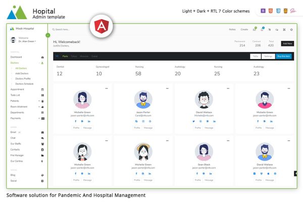 Download Mooli Hospital - Bootstrap Admin Template Health care admin panel. Made for Doctor and Hospital in Mind with the PANDEMIC scenario.