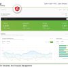 Download Mooli Hospital - Bootstrap Admin Template Health care admin panel. Made for Doctor and Hospital in Mind with the PANDEMIC scenario.