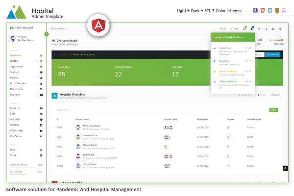 Download Mooli Hospital - Bootstrap Admin Template Health care admin panel. Made for Doctor and Hospital in Mind with the PANDEMIC scenario.