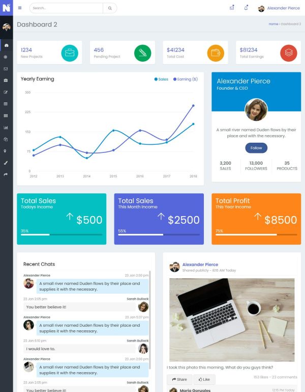 Download Niche - Bootstrap 4 Dashboard and Admin Template Powerful Bootstrap 4 Dashboard and Admin Template