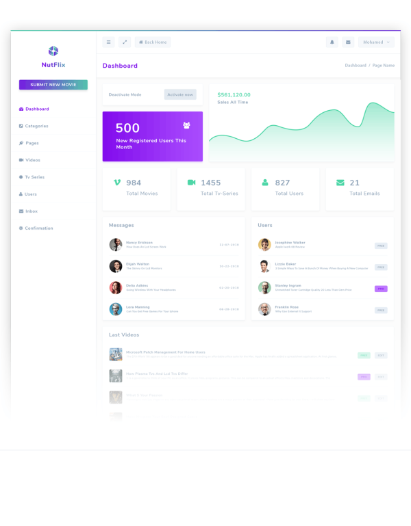 Download Nutflix - Bootstrap Admin Template admin, app, application, bootstrap, charts, crm, D3, dashboard, kit, panel, Ra-Themes, software, ui