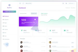 Download Nutflix - Bootstrap Admin Template admin, app, application, bootstrap, charts, crm, D3, dashboard, kit, panel, Ra-Themes, software, ui