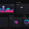 Download One - Admin Dashboard UI Kit 	dashboard, flat, interface, kit, message, messenger, minimal, photoshop, psd, style guide, template