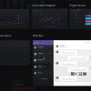 Download One - Admin Dashboard UI Kit 	dashboard, flat, interface, kit, message, messenger, minimal, photoshop, psd, style guide, template