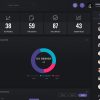 Download One - Admin Dashboard UI Kit 	dashboard, flat, interface, kit, message, messenger, minimal, photoshop, psd, style guide, template