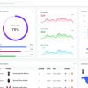 Download Onedash - Bootstrap 5 Admin Template