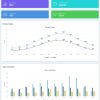 Download Ovio - Bootstrap Based Dashboard - Admin Template Ovio is Most Poweful & Complete Admin Dashboard Template