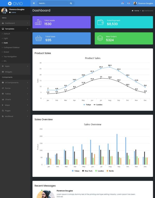 Download Ovio - Bootstrap Based Dashboard - Admin Template Ovio is Most Poweful & Complete Admin Dashboard Template