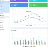 Download Ovio - Bootstrap Based Dashboard - Admin Template Ovio is Most Poweful & Complete Admin Dashboard Template