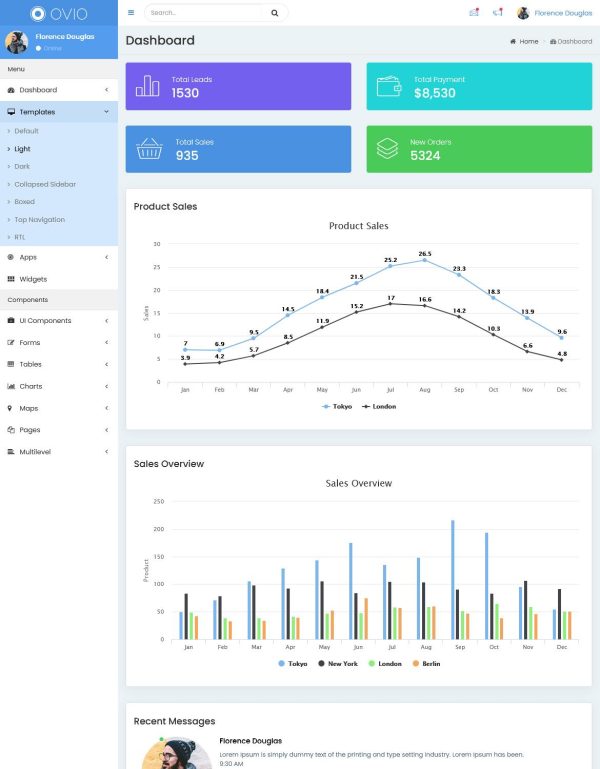 Download Ovio - Bootstrap Based Dashboard - Admin Template Ovio is Most Poweful & Complete Admin Dashboard Template