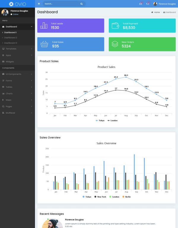 Download Ovio - Bootstrap Based Dashboard - Admin Template Ovio is Most Poweful & Complete Admin Dashboard Template