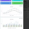 Download Ovio - Bootstrap Based Dashboard - Admin Template Ovio is Most Poweful & Complete Admin Dashboard Template