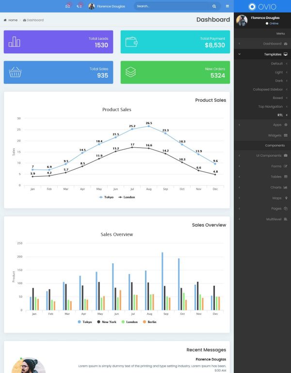 Download Ovio - Bootstrap Based Dashboard - Admin Template Ovio is Most Poweful & Complete Admin Dashboard Template