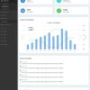 Download Ovio - Bootstrap Based Dashboard - Admin Template Ovio is Most Poweful & Complete Admin Dashboard Template