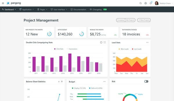 Download Pangong - Developer-friendly Bootstrap 4 Admin Developer-friendly Bootstrap 4 Admin Dashboard + UI Kit