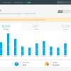 Download Pangong - Developer-friendly Bootstrap 4 Admin Developer-friendly Bootstrap 4 Admin Dashboard + UI Kit