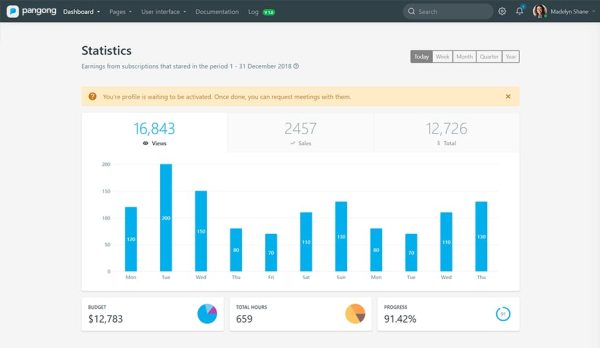 Download Pangong - Developer-friendly Bootstrap 4 Admin Developer-friendly Bootstrap 4 Admin Dashboard + UI Kit