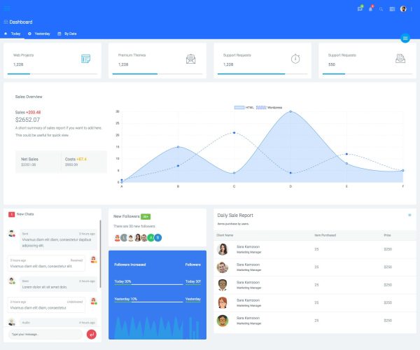 Download Paper Panel Bootstrap 4 Admin Dashboard Template Clean Bootstrap 4 Admin Dashboard Template