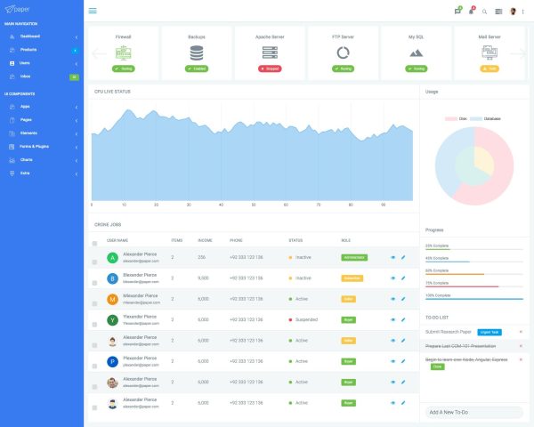 Download Paper Panel Bootstrap 4 Admin Dashboard Template Clean Bootstrap 4 Admin Dashboard Template