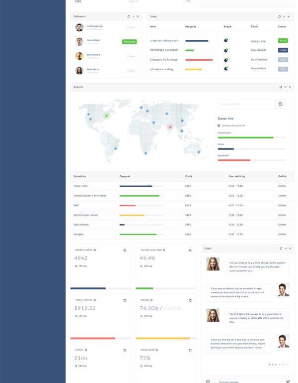 Download PlayKit - Web Application Kit & Dashboard admin, app, application, bootstrap, charts, crm, D3, dashboard, kit, panel, Ra-Themes, software