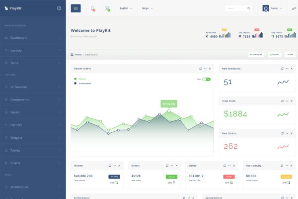 Download PlayKit - Web Application Kit & Dashboard admin, app, application, bootstrap, charts, crm, D3, dashboard, kit, panel, Ra-Themes, software