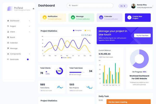 Download Protend - Project Management Admin Dashboard HTML analytics, board, ccompany, chat, clean, client, corporate, discussion, elegant, management, modern