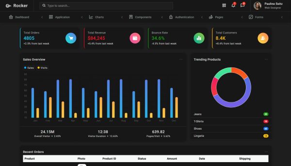 Download Rocker - Bootstrap 5 Admin Dashboard Template