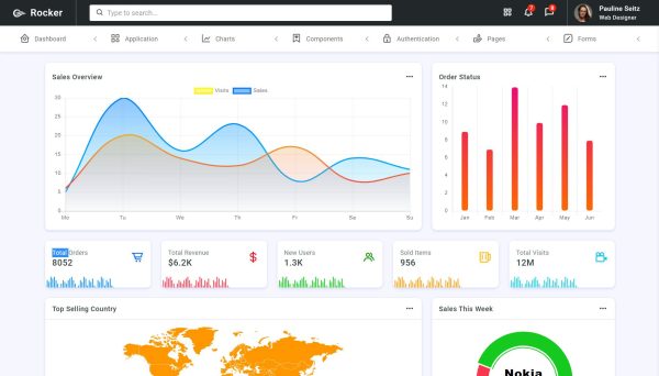 Download Rocker - Bootstrap 5 Admin Dashboard Template