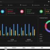 Download Rocker - Laravel 8 + Bootstrap 5 Admin Template