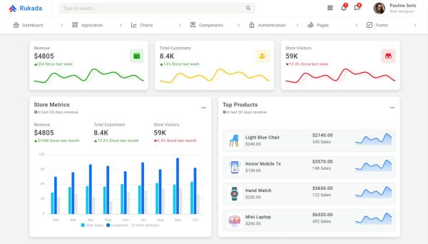 Download Rukada - Responsive Bootstrap 5 Admin Template