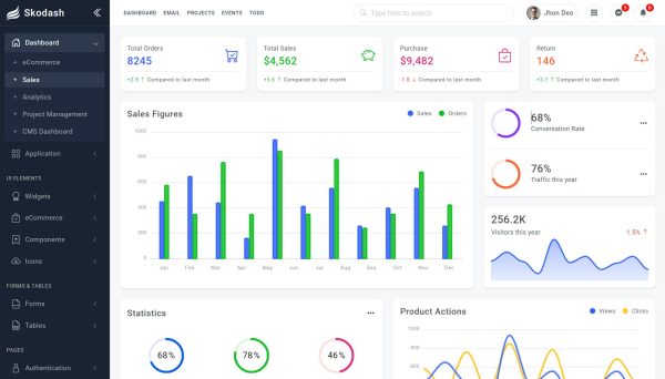 Download Skodash - Bootstrap 5 Admin Template