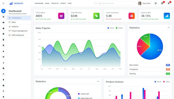 Download Skodash - Bootstrap 5 Admin Template