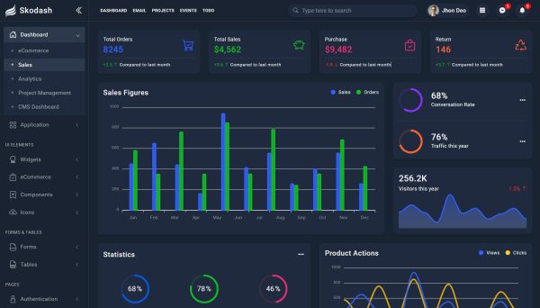 Download Skodash - Bootstrap 5 Admin Template