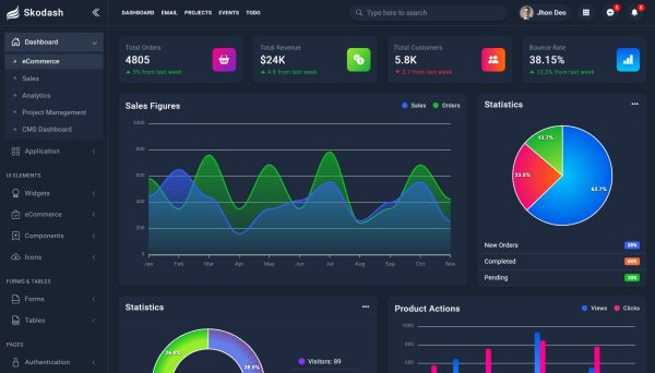 Download Skodash - Bootstrap 5 Admin Template