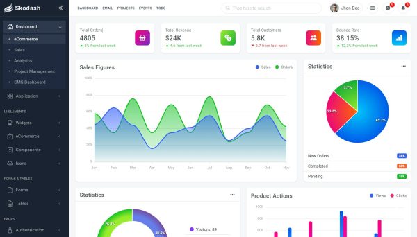 Download Skodash - Bootstrap 5 Admin Template