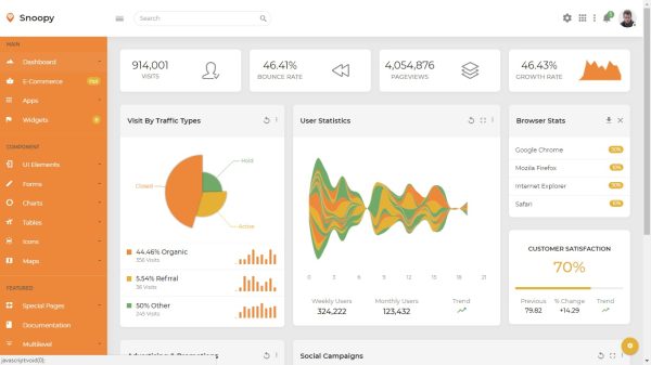 Download Snoopy - Multipurpose Bootstrap Admin Dashboard Multipurpose Bootstrap Admin Dashboard Template + UI Kit