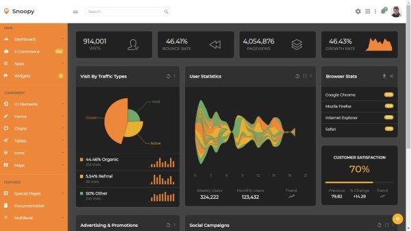 Download Snoopy - Multipurpose Bootstrap Admin Dashboard Multipurpose Bootstrap Admin Dashboard Template + UI Kit