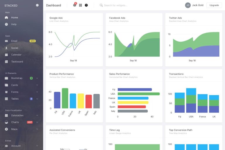 Stacked - Bootstrap 4 Angular Admin Template A Bootstrap 4 and Angular ...