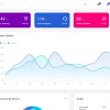 Download Syndash – Bootstrap5 Admin Template
