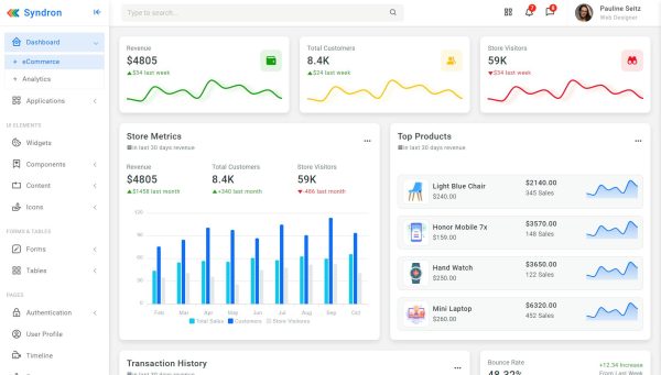 Download Syndron - Laravel 8 + Bootstrap 5 Admin Template