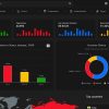 Download Syndron - Laravel 8 + Bootstrap 5 Admin Template