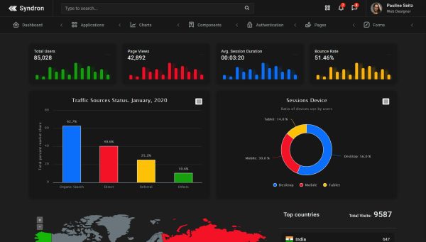 Download Syndron - Laravel 8 + Bootstrap 5 Admin Template