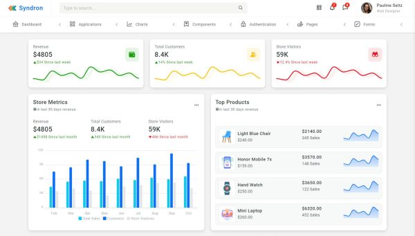 Download Syndron - Laravel 8 + Bootstrap 5 Admin Template