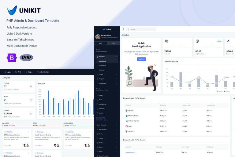Unikit PHP Admin & Dashboard Template PHP Admin Dashboard Template