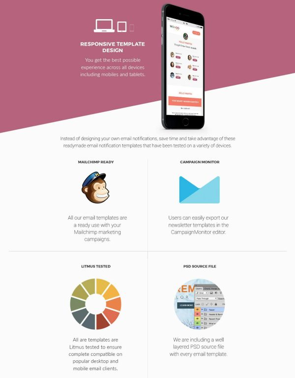 Download WOHOO - Beautiful Email Notifications Template This beautiful email notification template offers 15 unique modules with fully responsive designs.