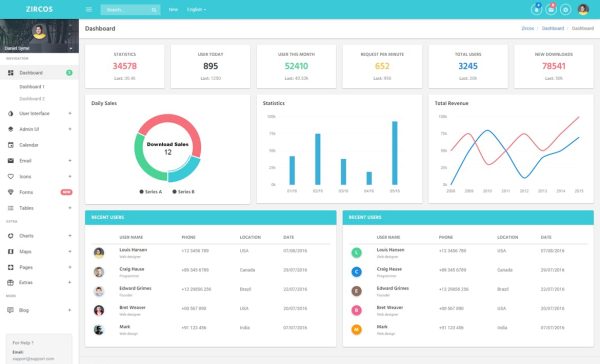 Download Zircos - Admin Dashboard + Material Design Zirocos is a fully responsive modern Bootstrap admin and dashboard template.