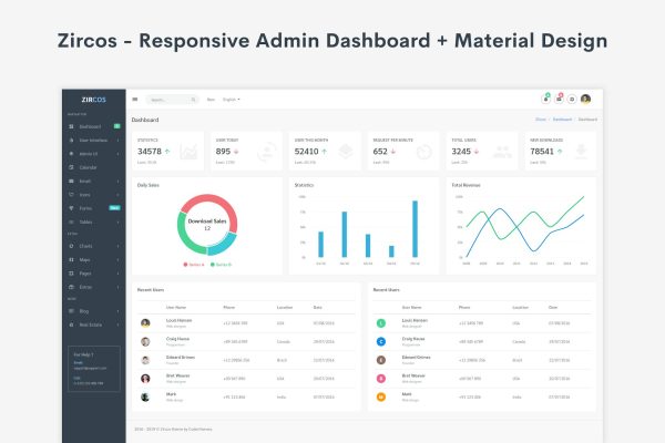 Download Zircos - Admin Dashboard + Material Design Zirocos is a fully responsive modern Bootstrap admin and dashboard template.